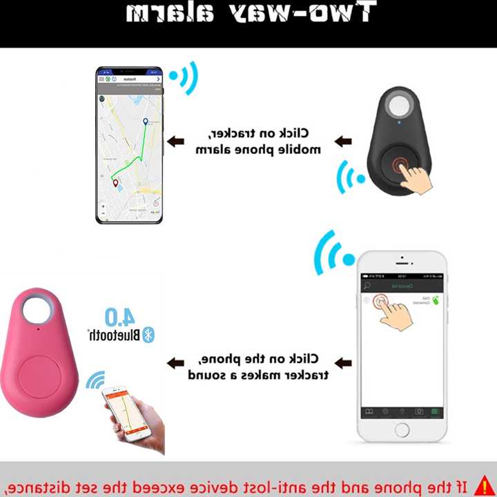 Tanio Inteligentne Mini urządzenie śledzące GPS Anti Lost Finder i… sklep