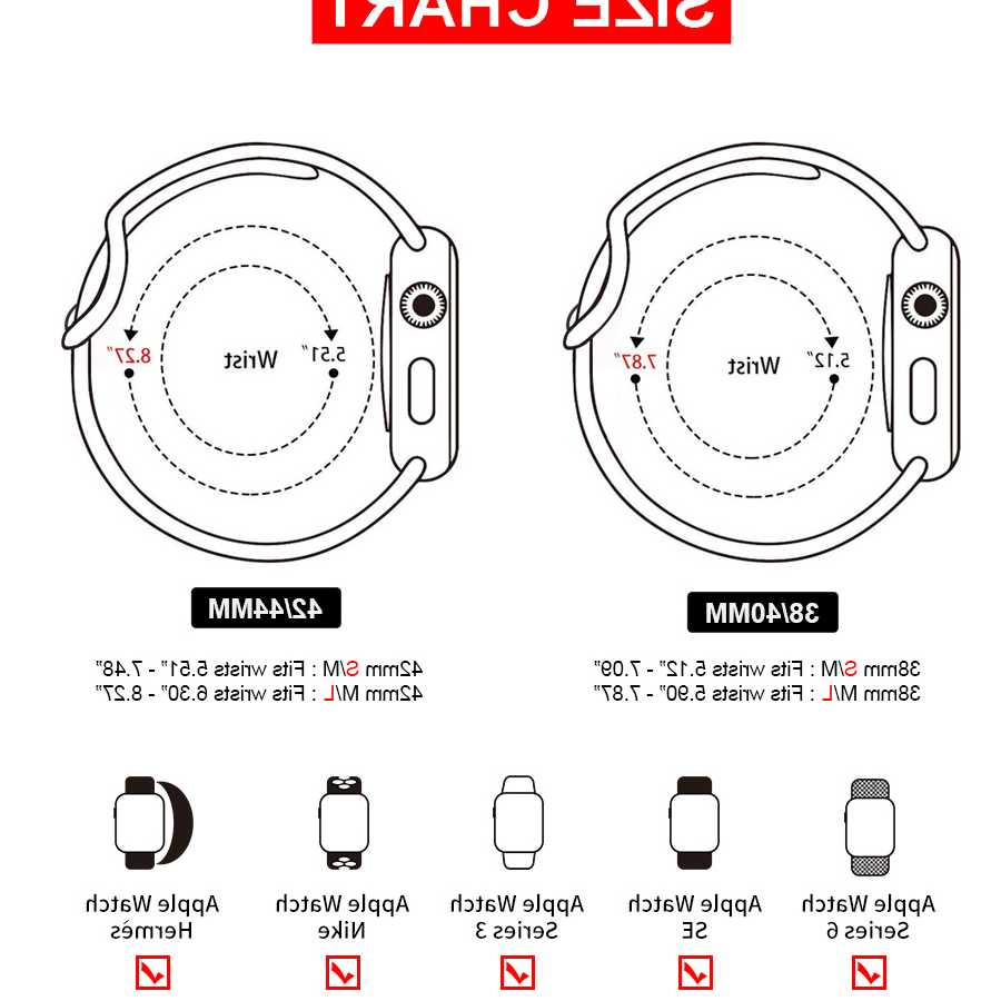Opinie Pasek gumowy do Apple 7 - 45mm/41mm/40mm/44mm Smartwatch… sklep online