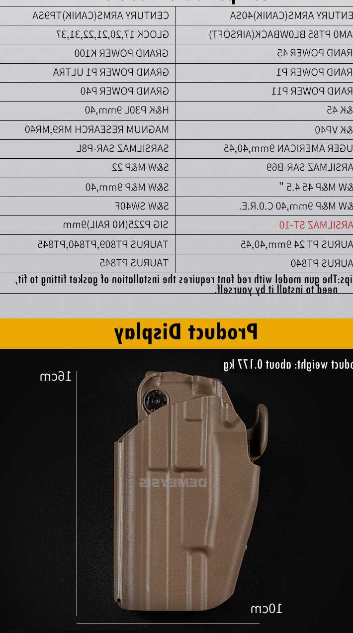 Opinie Kabura pasowa do GLOCK 17/20/21/22/31/37 SIG P225 - Tactical… sklep online