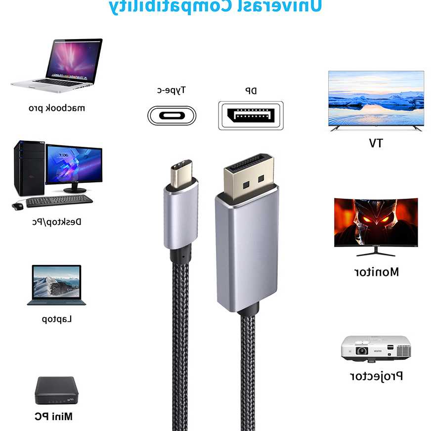 Tanio Kabel Thunderbolt 3 USB C do Displayport 1.4 8K 4K 144Hz 2K … sklep