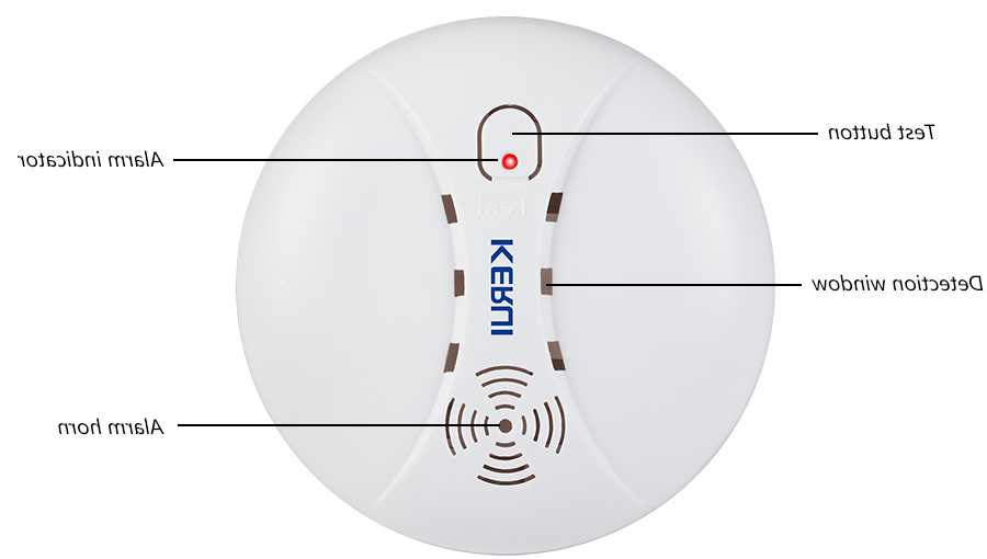Tanio Bezpieczna Kuchnia - Czujnik Dymu 433MHz KERUI Wireless dla … sklep