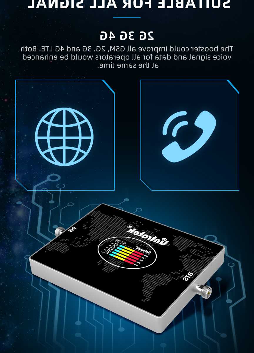 Tanio Lintratek 5 - wzmacniacz sygnału GSM/LTE 800/900/1800/2100/2… sklep