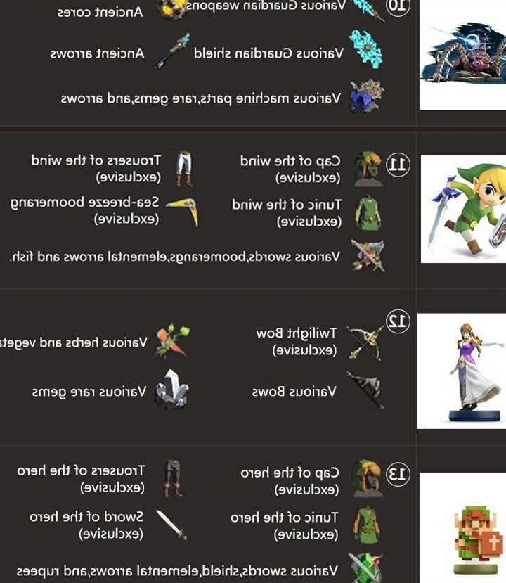 24 sztuk Zelda oddech dzikości kolekcja gry okrągłe NTAG215 …