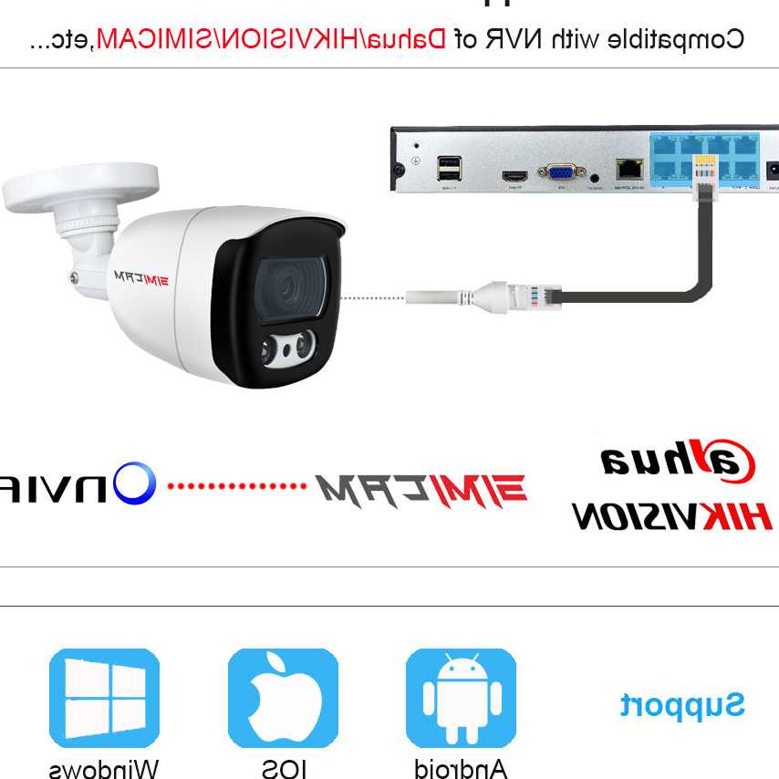 Kamera IP 8MP 4K PoE zabezpieczenia IP nadzór wideo 3840x216…