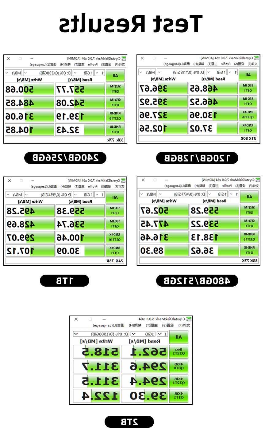 Opinie KingFast SSD 1TB 2TB 240 GB 120gb 128gb 256gb 480gb 512gb 50… sklep online