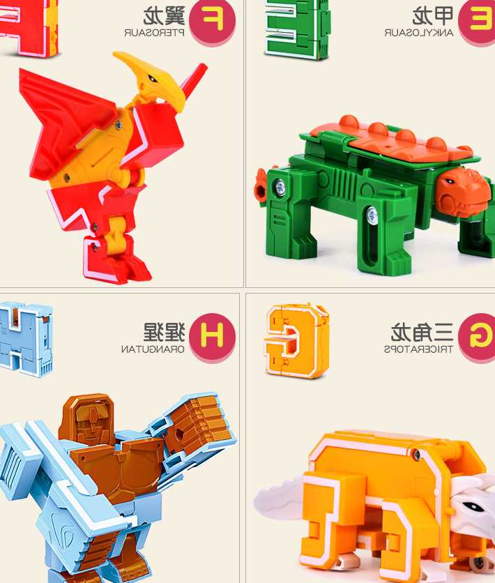 Opinie Zabawka dla dzieci - Robot Dinozaur Wojownik Transformacyjny… sklep online