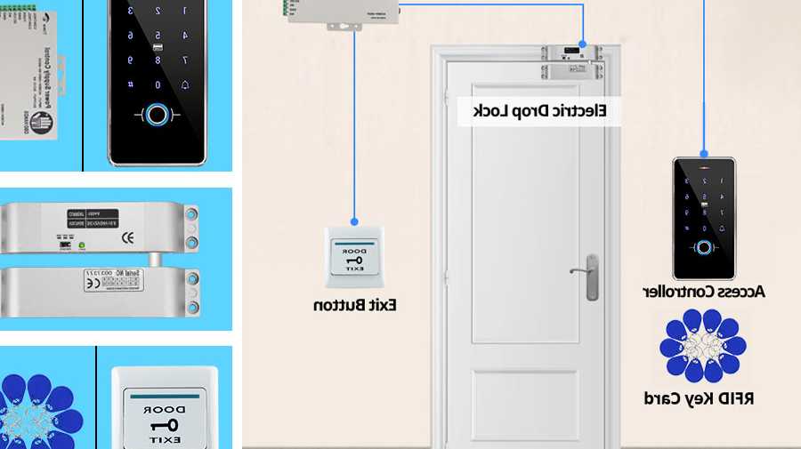 Tanie IP68 Wodoodporny System Kontroli Dostępu Biometria Klawiatur… sklep internetowy