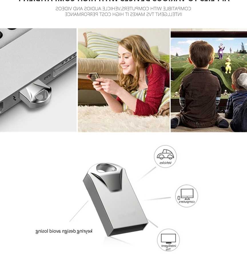 Tanie Pendrive USB 2.0 High Speed Mini 128GB 64GB 32GB 16GB 8GB Cl… sklep internetowy