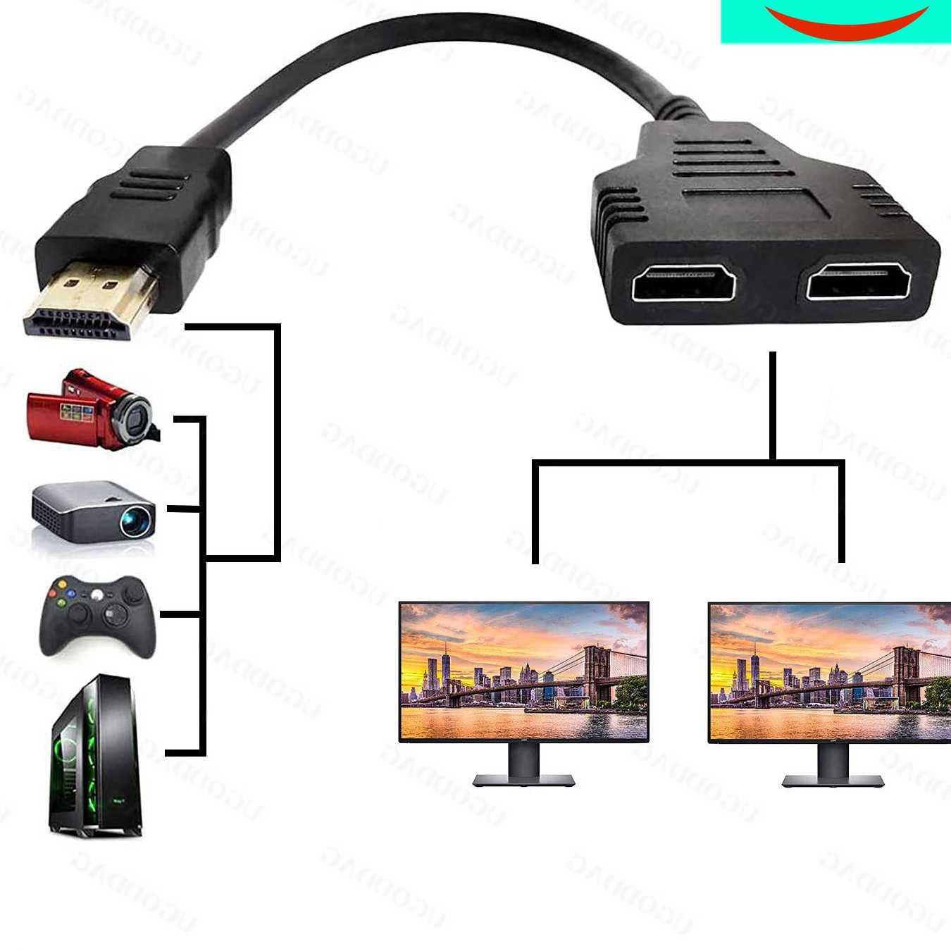 Tanie Adaptateur de répartiteur HDMI, câble séparateur i 2 porty, …