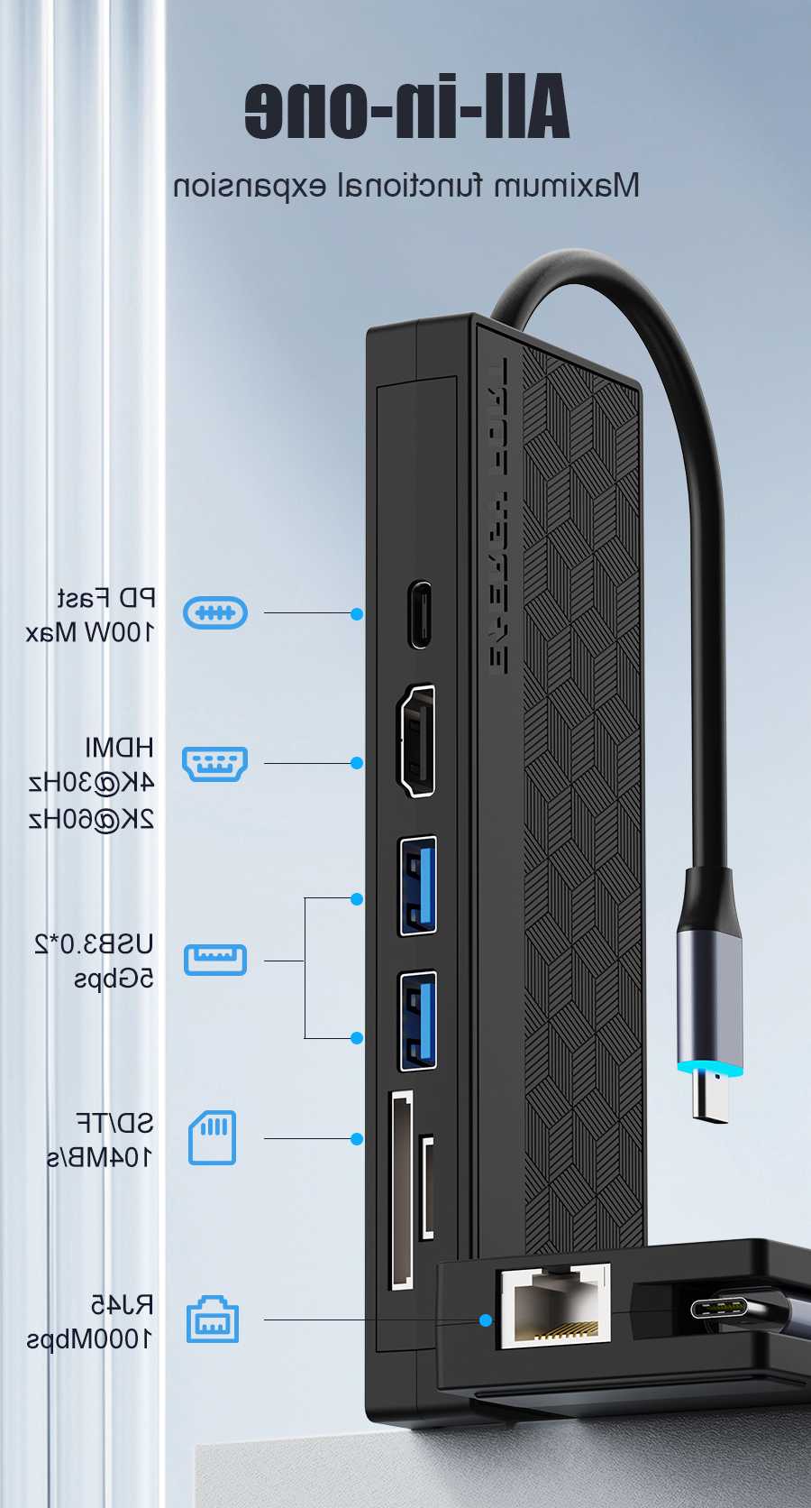 Opinie 7w1 Hub USB 3.0 C 5Gb/s Ethernet RJ45 Gigabit HDMI 4K OTG dl… sklep online
