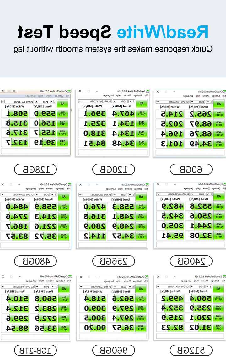 Opinie Dysk SSD SATA3 2.5 120/240/480/128/256/512/960GB 1/2TB ACOS… sklep online