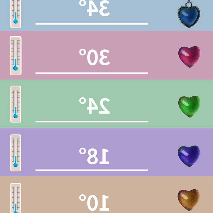 Tanio Kolorowa biżuteria - naszyjnik serce z kontrolą temperatury… sklep