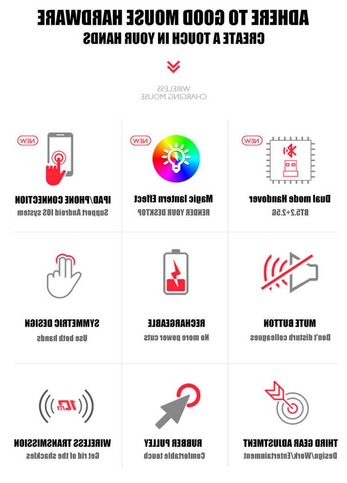 Opinie Mysz Bluetooth do telefonu Apple iPad Xiaomi Samsung Huawei … sklep online