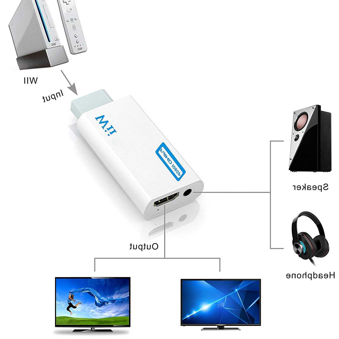 Opinie Konwerter Full HD 1080P Wii2HDMI z Adapterem Audio 3.5mm dla… sklep online