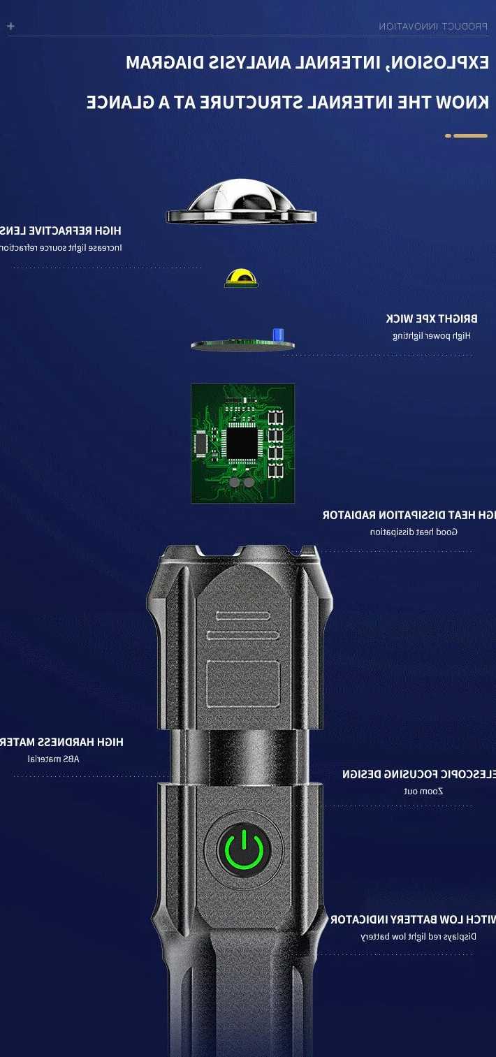 Tanie ZoomLight - Teleskopowa latarka USB z silnym światłem, przen… sklep internetowy