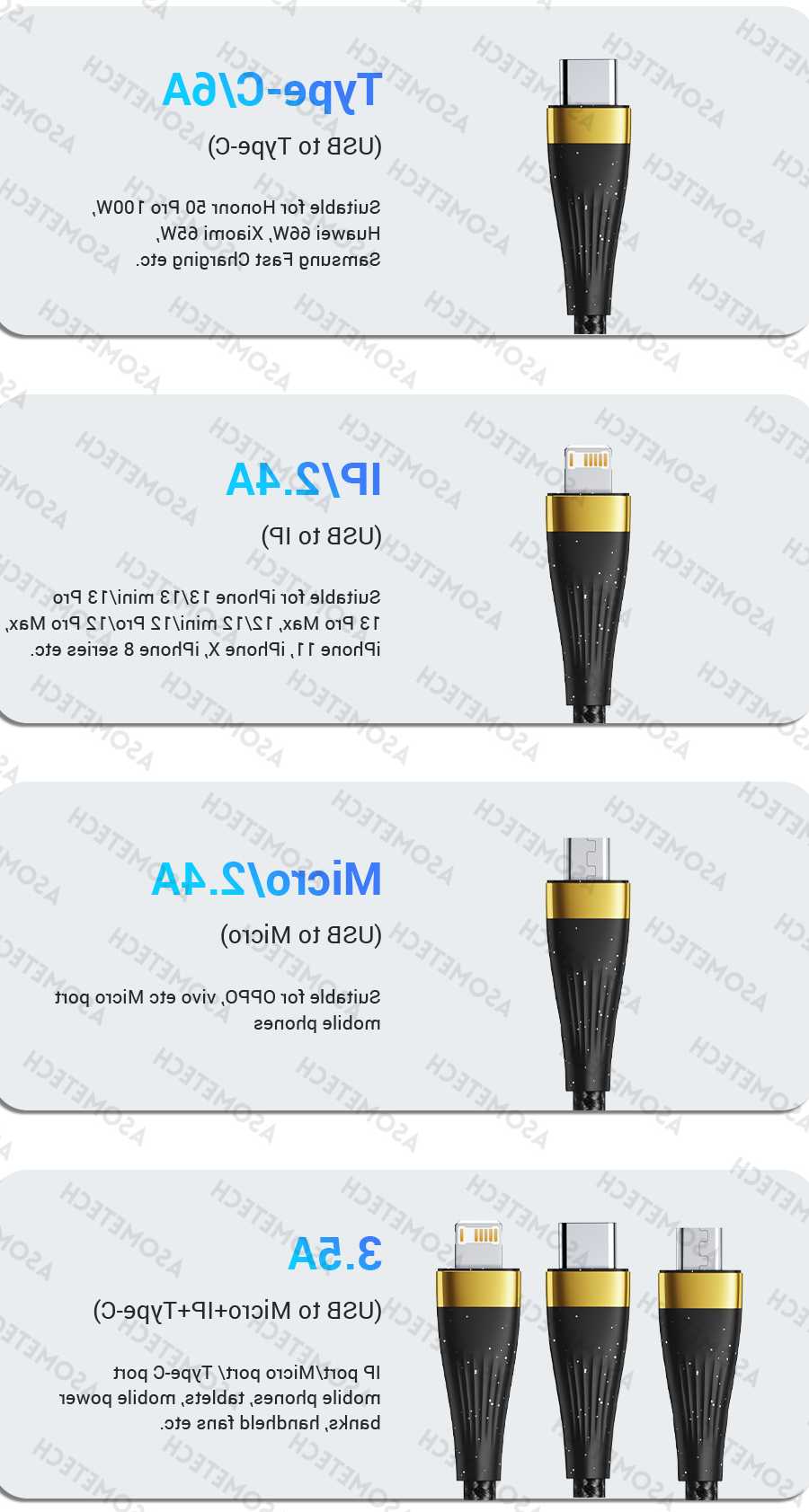 Tanie Huawei/Honor 3w1 kabel ładujący USB 6A 100W - przenośny Micr… sklep internetowy