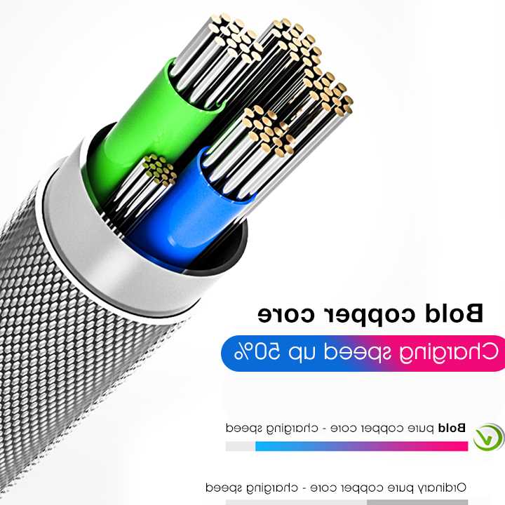 Tanio Kabel LED 2m Type-C do ładowania telefonów Samsung, Xiaomi, … sklep